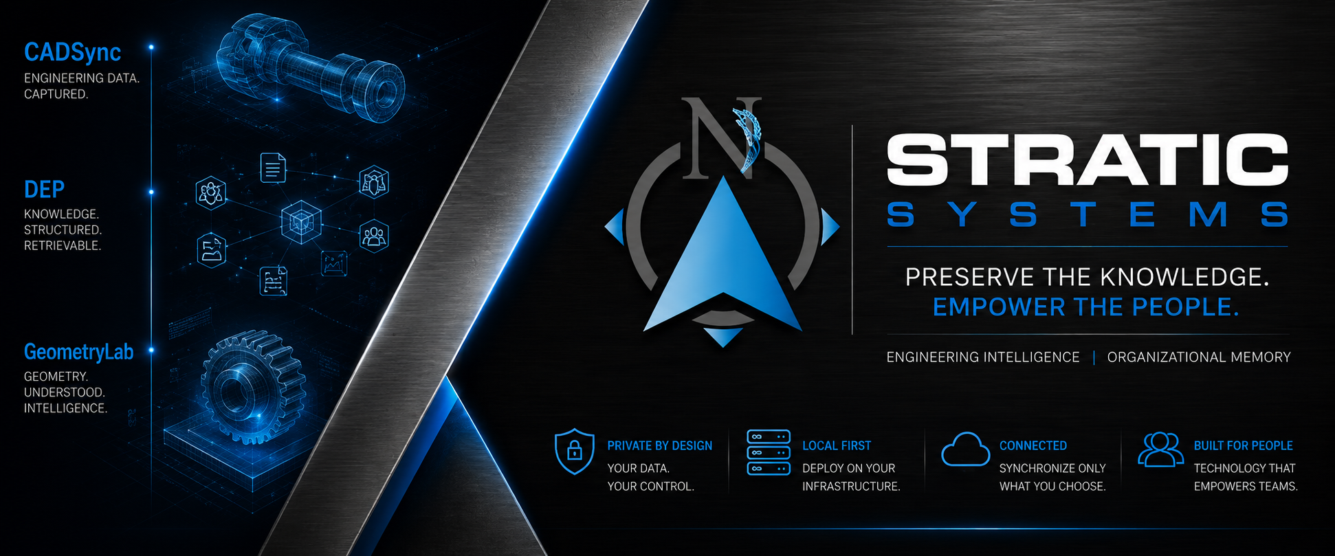 Stratic Systems banner